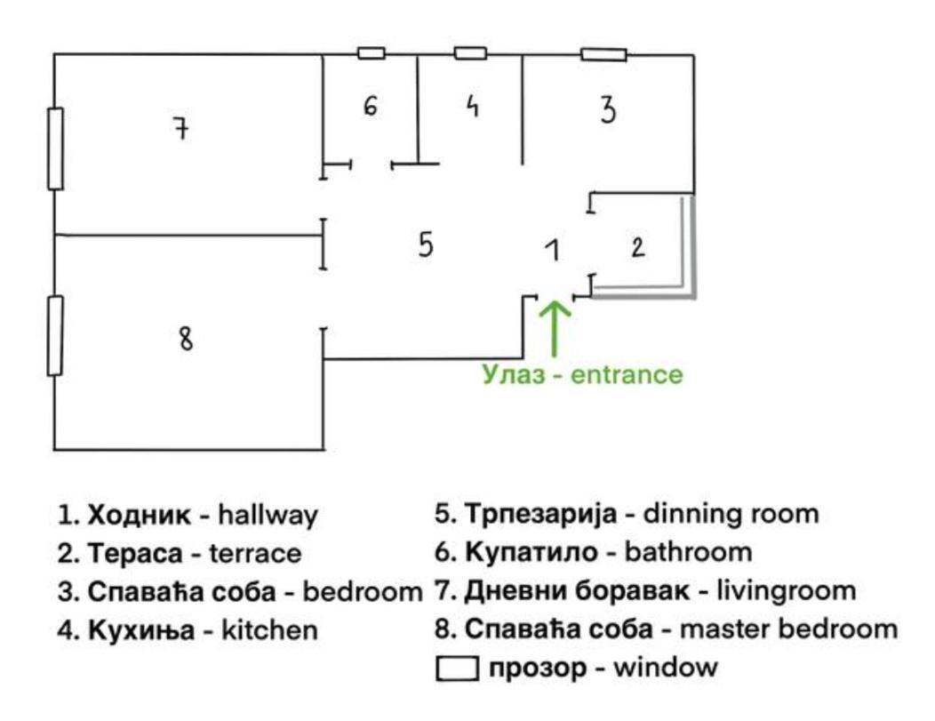 Filinhome Stefanovica Suite 1 Нови-Сад Экстерьер фото